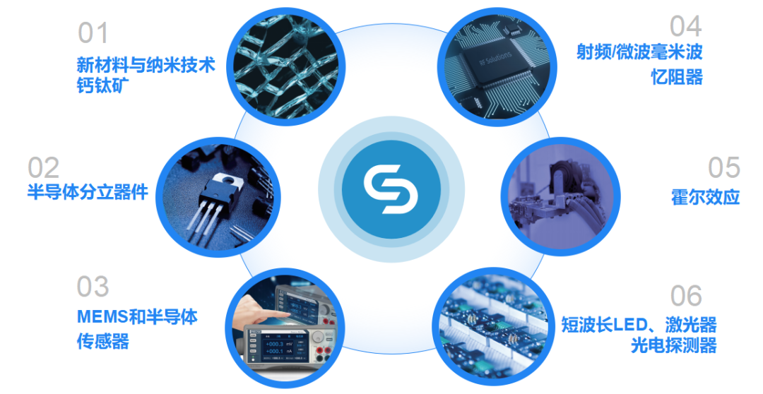 1690771620258621.png 7a8fd5ec4e0ab8ba64f20fb269315511_640_wx_fmt=png&wxfrom=5&wx_lazy=1&wx_co=1.png